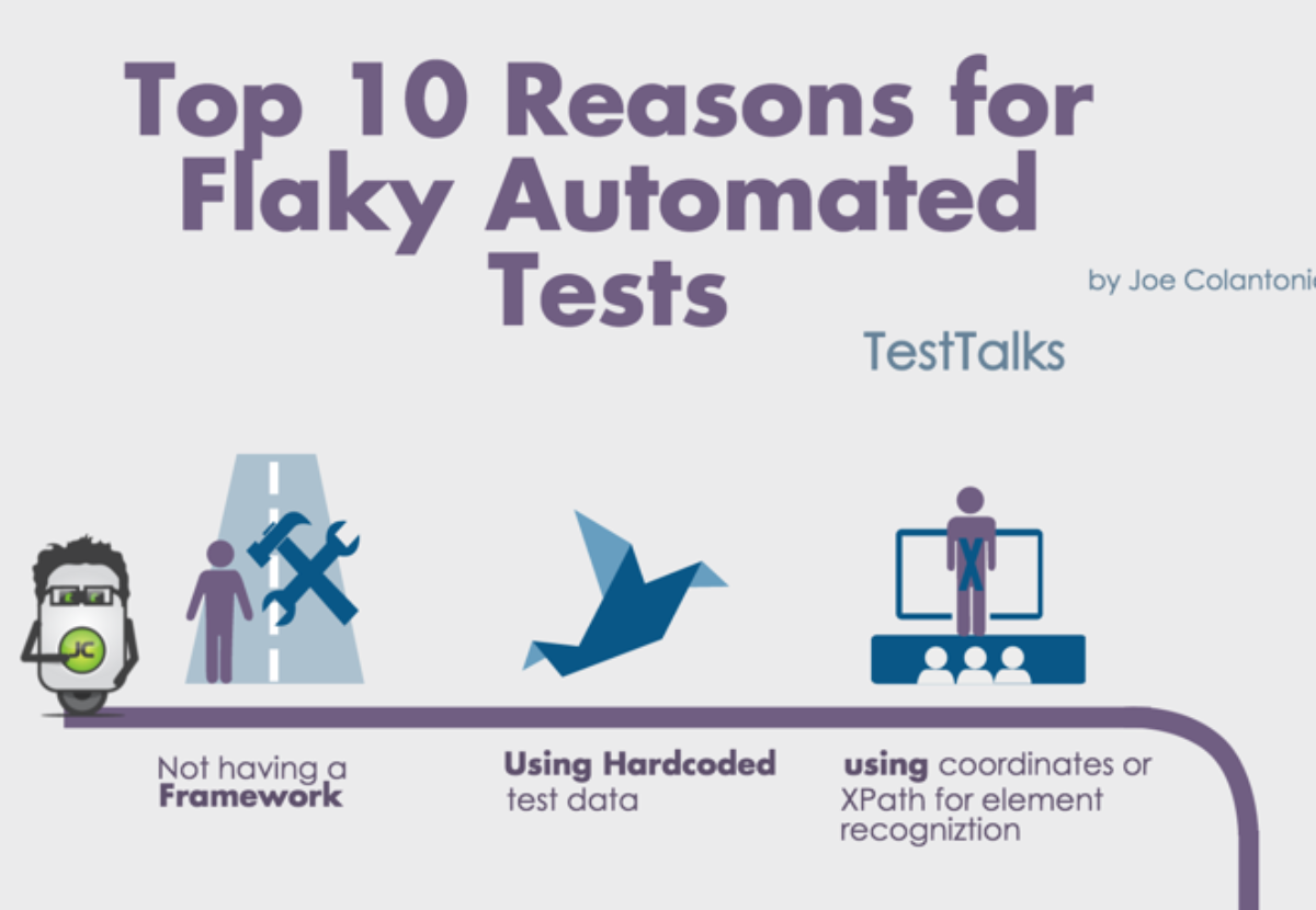 Top 10 Flaky Test