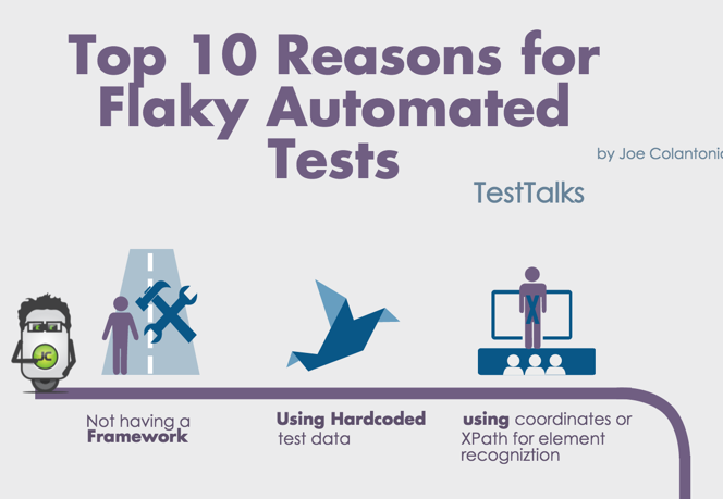 Needs test. Flakiness Test. Джо Колантонио TESTTALKS. Why do we need Test Automation. Top10 reasons why Finland is good.