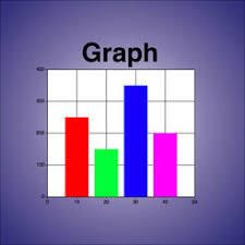 Graph Walker | TestGuild