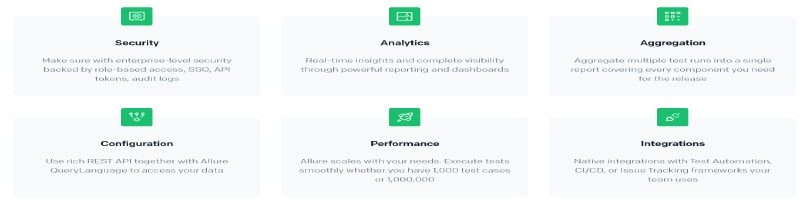 Allure TestOps Features for Software Test Management 