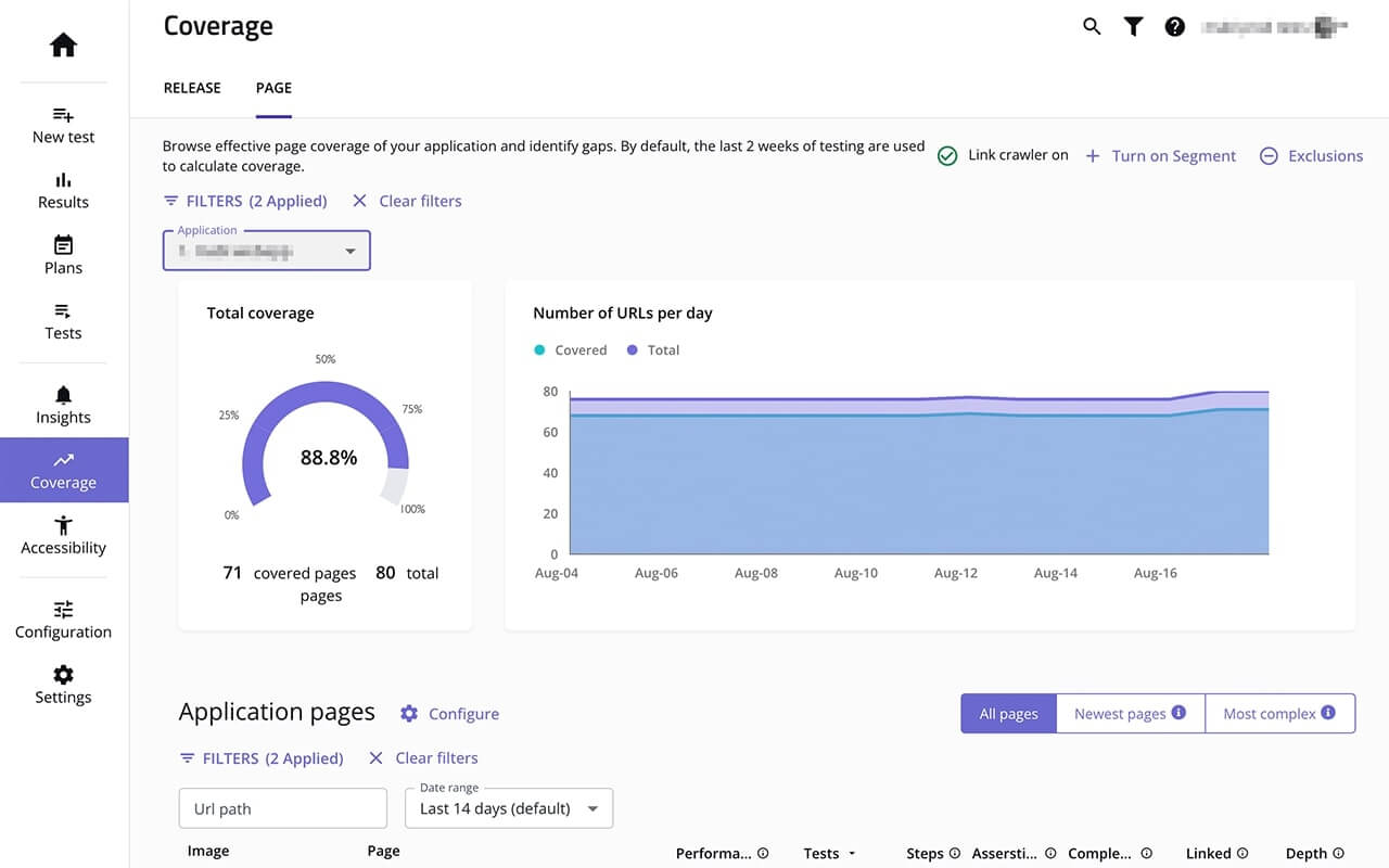 Mabl coverage dashboard | TestGuild