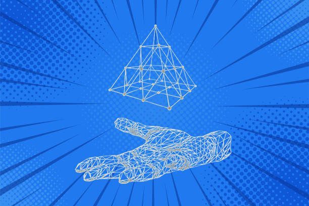 Automation Modeling Testing