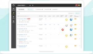 Report Portal Dashboard