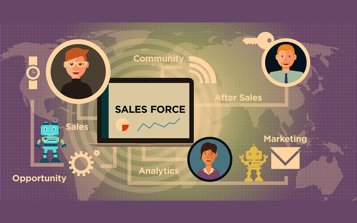 How To Do Salesforce Test Automation