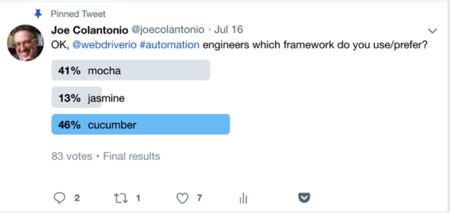 Twitter WebDriver Poll